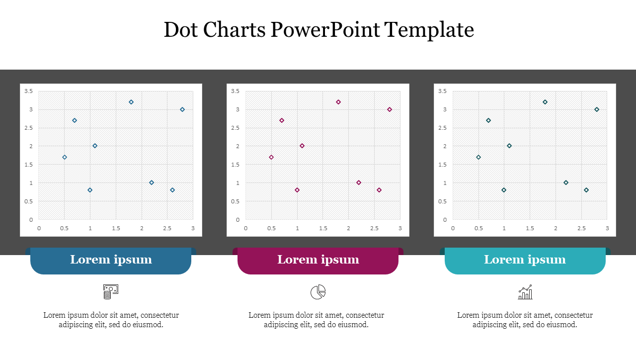 Dot Charts PowerPoint Template